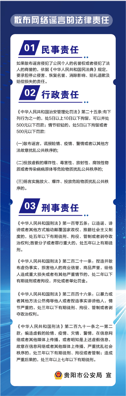 散布網(wǎng)絡(luò)謠言的法律責(zé)任
